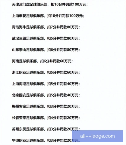 积分榜尾队中场绞杀强度，跑动对抗与犯规战术
